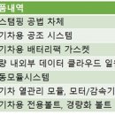 동아오토테크 이미지