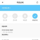 서민회도매 이미지