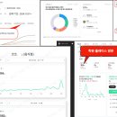 위즈더플래닝 - 금천구 디지털로 178 | 위즈더플래닝