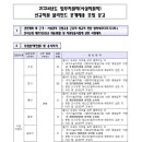 2024년 부산대학교병원 업무지원직(시설지원직) 신규직원 공개채용 모집 공고(~6/18) 이미지