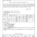 소로3-92 이미지