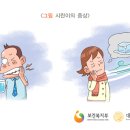 미듬치과 네이버블로그
