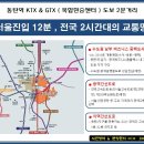 KTX동탄역 도보2분 , 롯데백화점 도보1분거리 대박입지 오피스텔 한정공급 이미지