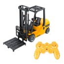 우리자동차피트인오토바이쎈터 | 토이게이트 1:12 RC 지게차 내돈내산 솔직 후기 (22개월 아기 자동차 장난감 추천 및 가격 비교)