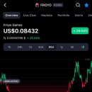 (주)팬케이크게임즈 | (IFO) 팬케익스왑 2번째 IFO ERA 도전 [1/2]