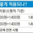 전국 최초 부산 유료도로 환승할인 시행 이미지