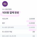 CU 관악조원점 네이버블로그