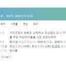 951012 | [미니드라마] 404. 땐뽀걸즈 20118년 16부작 완결 KBS2 권혜지 작가