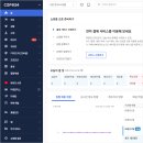 [웹지원 쇼핑몰] 관련 [카페24 쇼핑몰 관리자 화면]의 세팅 방법