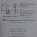 [축하] 새한마음 산악회 - 김점순 총무님 장남 결혼식 이미지