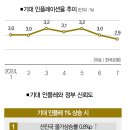 마켓톡톡 이미지
