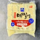 연주국수