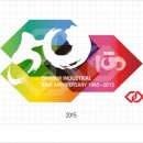 주일화학주식회사 이미지