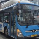 부일슈퍼 이미지