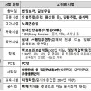 입석노래연습장 이미지