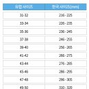 청계산로11길 | 리더핀 공식 수입처 퐁당닷컴 오프라인 매장 방문 후기, 프리다이빙 롱핀 사이즈 고르는 팁