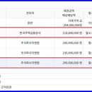 주식회사 지앤원 이미지