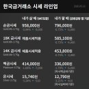 (주)한국테크