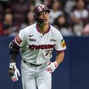 [단독] 송성문 계약, 김혜성 3+2년 2200만 달러 넘어설듯...LA는 막판 포기, 샌디에이고가 '승부수' 이미지