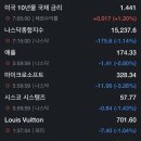 폼씨