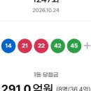 로또 1247회 1등 8명에 각 36억3743만원…당첨번호는? 이미지
