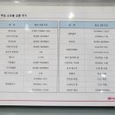 스피드메이트 삼산제일점 이미지