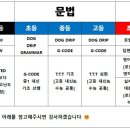 매원고삼거리 이미지