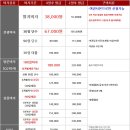 이부커스