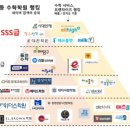 엘리영어수학학원