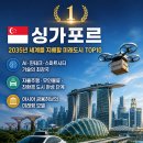 2035년 세계를 지배할 미래도시 top10 이미지