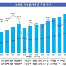 지정22 이미지