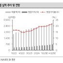 광고상회
