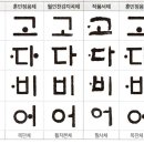 훈민정음인쇄