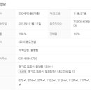 주식회사 이랜드건설 이미지