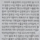 전자나라 이미지