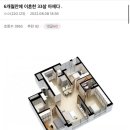 6개월 만에 이혼한 30대의 푸념. 이미지