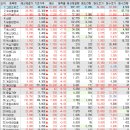 상상피앤씨