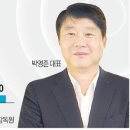 원벨류