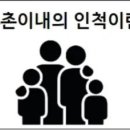 4촌이내의 인척이란 이미지
