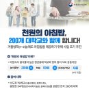 자립지원수당, 자기돌봄비, 천원의 아침밥…든든한 청년 맞춤복지 이미지