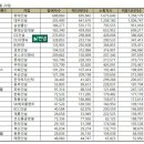 포스코더샵 BS 이미지