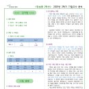 아카이브영어교습소
