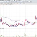 머니스튜디오 이미지