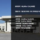 인계동 899 이미지