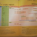 청영이불 - 구미시 산업로4길 40 | 청영이불