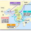 새로운세계을위하여Ⅱ | 개항(開港)의 뜻에 대하여 먼저 살펴봅시다