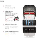 09타이어 이미지