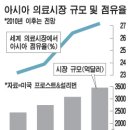 황금알 이미지