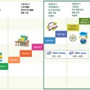 에이프릴교육 네이버블로그