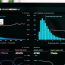 경제, 금융지표 해석으로 현명하게 자산관리하기 | &#34;ESG 투자하다 속지 마세요! 2025년 그린워싱을 85% 정확도로 가려내는 3가지 비법&#34;